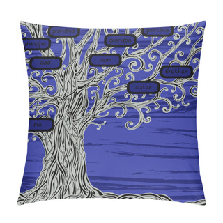 Personality  Family Tree - Concept Illustration. Pillow Covers