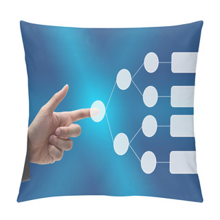 Personality  Business Decision Chart Pillow Covers