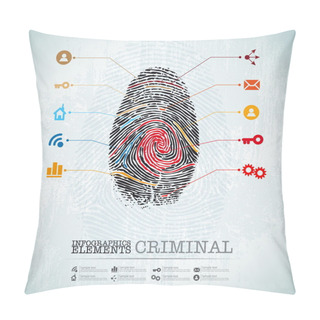 Personality  Web Design Template Pillow Covers