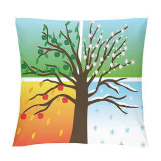 Personality  Four Seasons With Apple Tree Pillow Covers