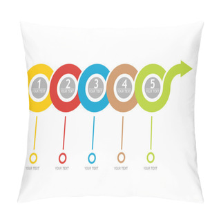 Personality  Flow Chart Pillow Covers