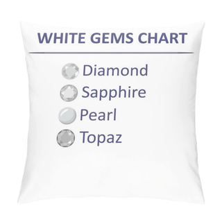 Personality  Gems White Color Chart Pillow Covers