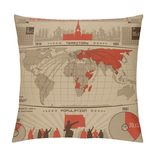 Personality  Socialistic Infographic Pillow Covers