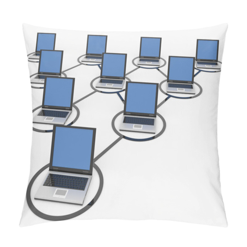 Personality  Computer Network. Pillow Covers