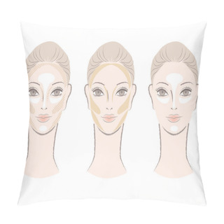 Personality  Highlighting And Contouring Area Chart For Corrective Face Shape Pillow Covers