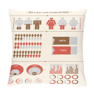 Personality  Detail Retro Infographic.Vector Illustration. Pillow Covers