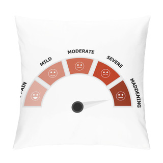 Personality  Pain Level Indicator With Sad And Happy Smile Pillow Covers