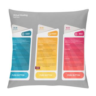 Personality  Price List, Three Tariffs Pillow Covers