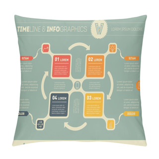 Personality  Web Template For Diagram Pillow Covers