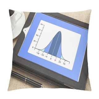 Personality  Gaussian (bell) Graph Pillow Covers