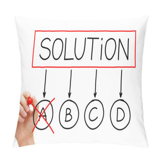 Personality  Solution B Pillow Covers