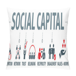 Personality  Banner Social Capital Vector Illustration With Icons Pillow Covers