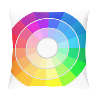 Personality  Circle Of Colors Pillow Covers