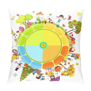 Personality  Seasons Of The Year Pillow Covers