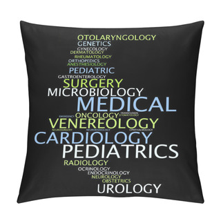 Personality  Medical Specialization Pillow Covers