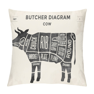 Personality  Cut Of Beef Set. Poster Butcher Diagram - Cow. Vintage Typographic Hand-drawn. Vector Illustration. Pillow Covers