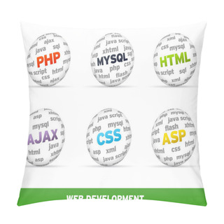 Personality  Web Development Pillow Covers