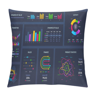 Personality  Infographic Dashboard. Financial Charts, Gradient Graph And Trading Statistic Chart Vector Illustration Pillow Covers
