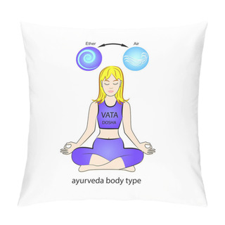 Personality  Ayurvedic Human Body Type - Vata Dosha. Ether And Air. Vector Illustration. Pillow Covers