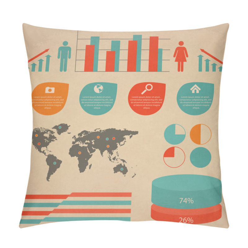 Personality  Vector set of infographic elements pillow covers