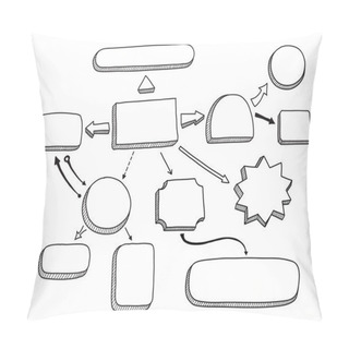 Personality  Flowchart Vector Illustration Pillow Covers