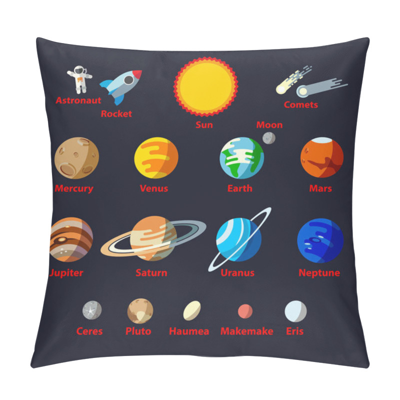 Personality  Solar System Objects, Flat Style Set. The Names Of The Planets And Small Planets Such As Ceres, Pluto, Haumea, Makemake, Eris. Pillow Covers