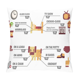 Personality  Infographics Like Walk The Dog And Waking Up On Time Pillow Covers
