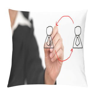 Personality  Job Rotation Pillow Covers