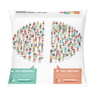 Personality  Opinion Survey Report Pillow Covers