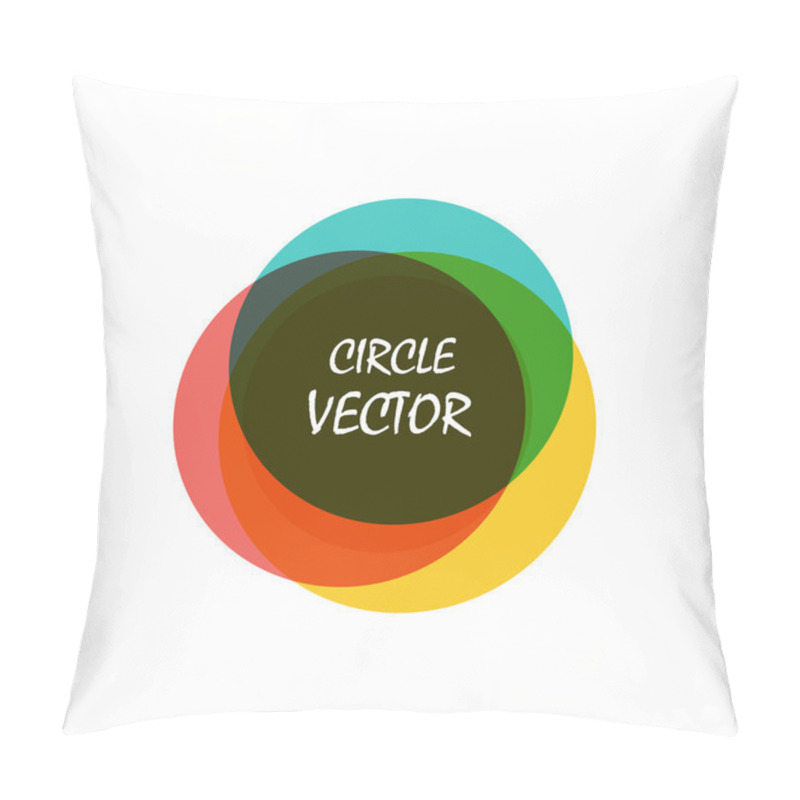Personality  Abstract Composition. Minimalistic Fashion Backdrop Design. Colored Circle Figure  Pattern. Blue, Yellow, Red Sphere Font Texture. Creative White Banner. Bubble Icon Connection Flyer Fiber. Vector Art Pillow Covers
