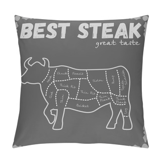 Personality  Vintage Butcher Cuts Of Beef Scheme, For Cooking Steaks Pillow Covers