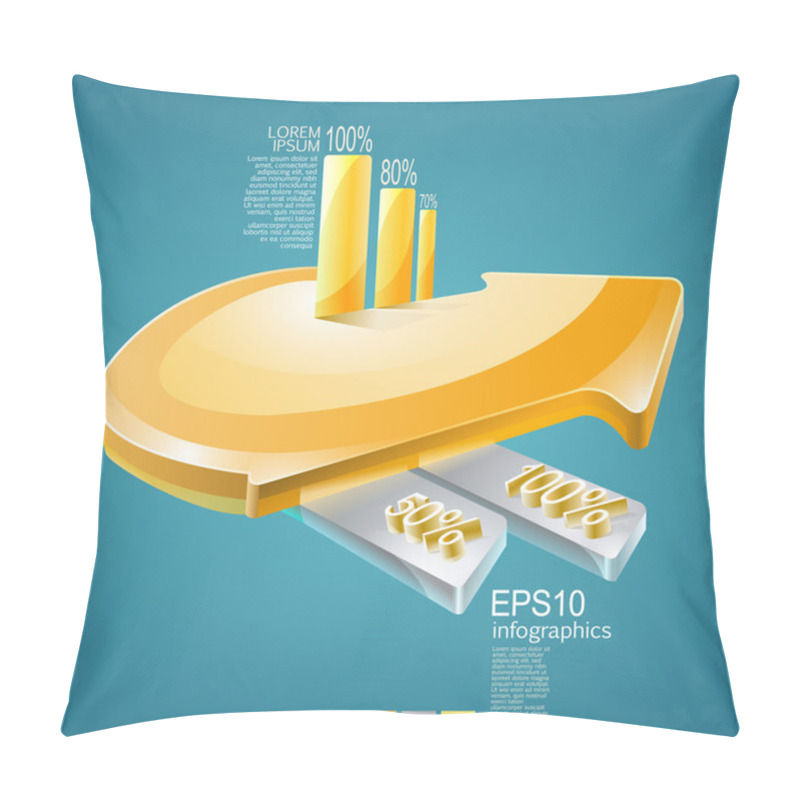Personality  Infographic With Arrow. Vector Illustration. Pillow Covers