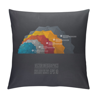 Personality  Chart Infographics Illustration Pillow Covers