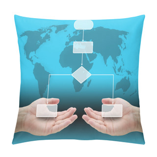 Personality  Business Decision Concept Pillow Covers