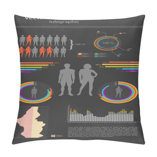 Personality  Vector Infographics On A Black Background Pillow Covers