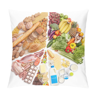 Personality  Food Pyramid Pie Chart Pillow Covers
