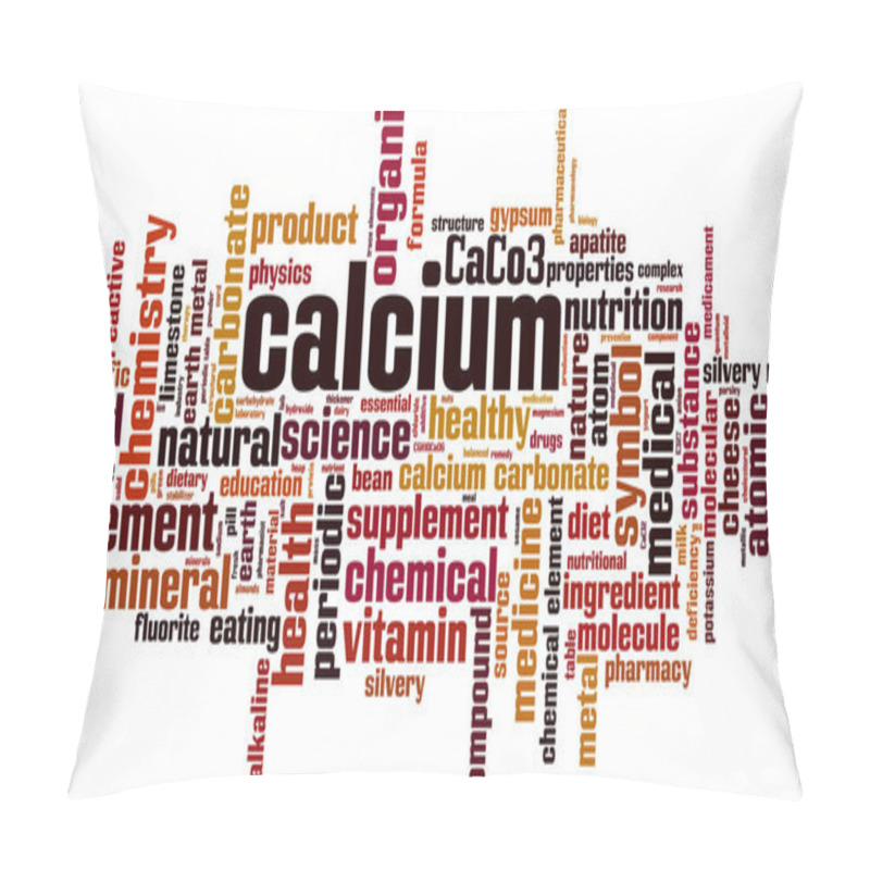 Personality  Calcium Word Cloud Concept. Collage Made Of Words About Calcium. Vector Illustration Pillow Covers