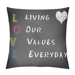 Personality  Conceptual LOVE Acronym Written On Black Chalkboard Blackboard. Living Our Values Everyday. Slide Template. Pillow Covers