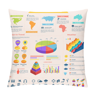 Personality  Travel Flat Infographic Pillow Covers