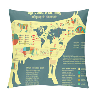 Personality  Agriculture, Animal Husbandry Infographics, Vector Illustrations Pillow Covers