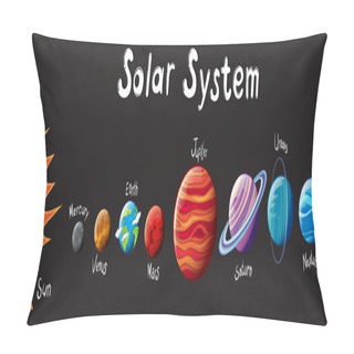 Personality  The Solar System Pillow Covers