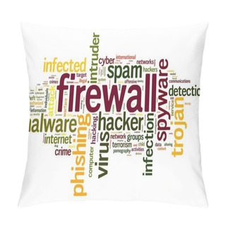 Personality  Firewall Concept In Tag Cloud Pillow Covers