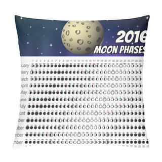 Personality  Moon Calendar 2016 Pillow Covers