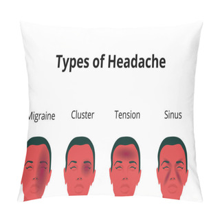 Personality  Vector Illustration Of The Woman Suffering From The Pain In Her Head. Four Types Of Headaches Depicted: Migraine, Tension Headache, Sinus Pain And Cluster Headache Pillow Covers