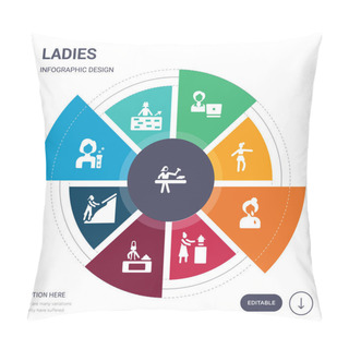Personality  Set Of 9 Simple Ladies Vector Icons. Contains Such As Woman Blacksmith, Woman Building A Wall, Woman Chemist, Climbing, Cooker, Cooking, Crying Icons And Others. Editable Infographics Design Pillow Covers