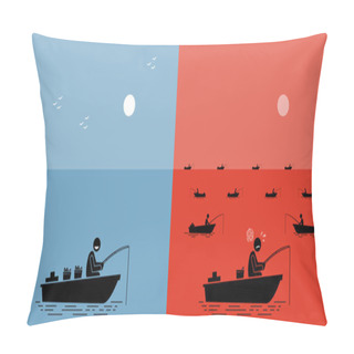 Personality  Blue Ocean Strategy Vs Red Ocean Strategy.  Pillow Covers