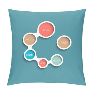 Personality  Vector Website Template Pillow Covers