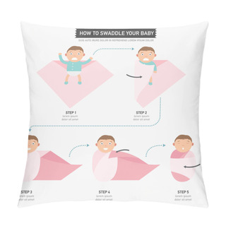 Personality  How To Swaddle Your Baby Infographic Pillow Covers
