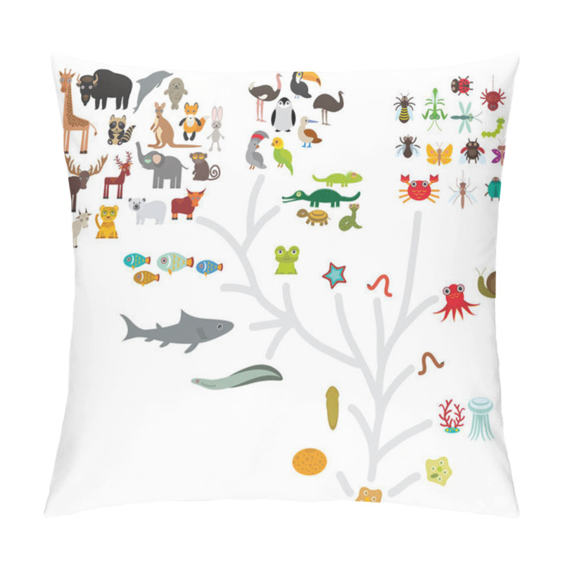 Personality  Evolution scale from unicellular organism to mammals. Evolution in biology, scheme evolution of animals isolated on white background. children's education, science. Vector illustration pillow covers