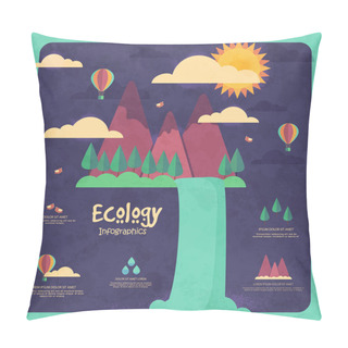 Personality  Creative Ecological Infographic Template Layout. Pillow Covers